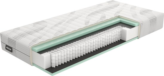 Coupe transversale d'un matelas Mörgenn avec ressorts ensachés, mousse froide et textile à rayures.