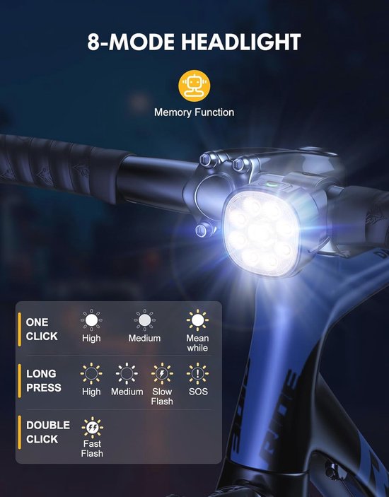 Mohard Fietslicht voor en achter, 4 7 modi & led-display 2000 lm, superheldere verlichting, oplaadbaar 3000 mAh, waterdicht IP65, achterlicht