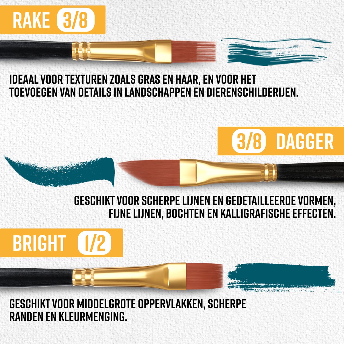 Napi Penselen Set 12 Stuks - Kwasten voor Aquarel, Olieverf, Acrylverf, Waterverf, Schmink - Geschikt voor Schilderen, Modelbouw en Gouache — afbeelding 7