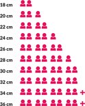 Tabel met braadpankalibers van 18 tot 36 cm, met poppetjes die het aantal personen aangeven.