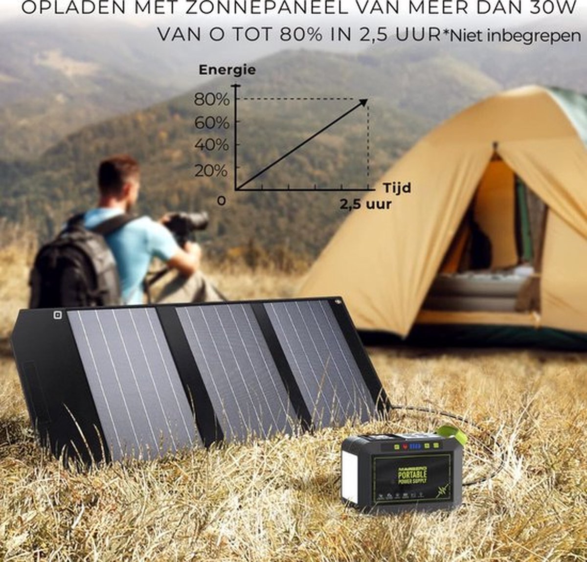 Luxe Stroomgenerator – Externe Oplader Powerbank – Powerstation met Zaklamp – Generator 80W – Met SOS Modus – Draagbaar Design – Grijs – foto 7