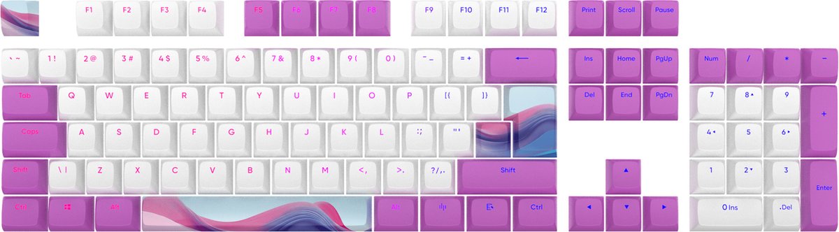 Dark Project - Candy K - Keycaps - Wit/Roze (Meertalig)