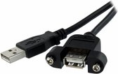 StarTech.com Rallonge de câble USB 2.0 à montage sur panneau / goulotte A vers A de 60cm - F/M - Noir