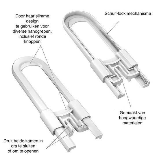 Neoteck 2 Stuks Raam- En Deurbegrenzer - Kindveiligheid Kabelslot Met Sleutel Zwart