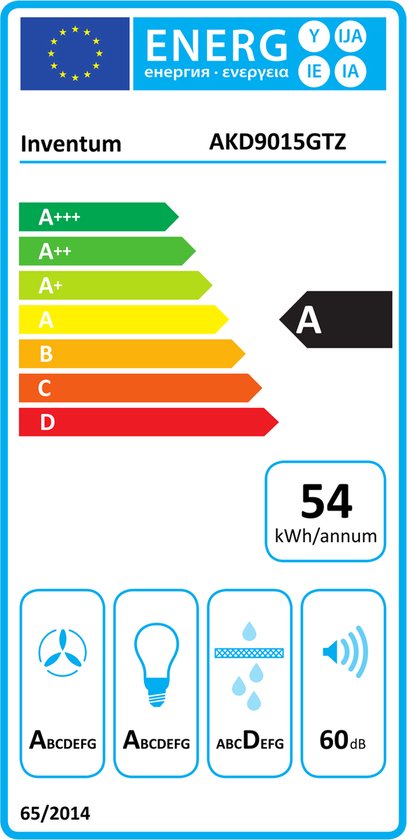 Inventum