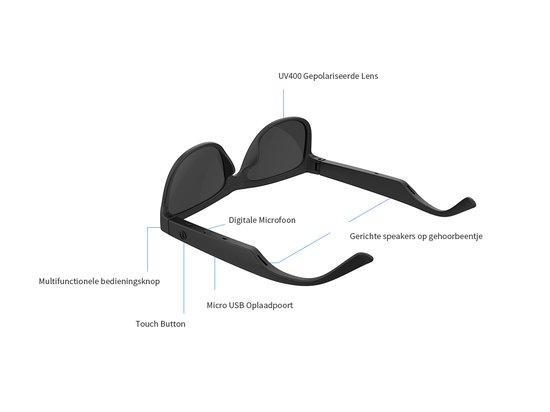 RayBeats Bluetooth Zonnebril - Smart Glasses - Zonnebril Bluetooth - Ingebouwde Speakers voor muziek - handsfree bellen - Gepolariseerd Glas - Lichtgewicht 31 gram - 6 uur speeltijd - Heren en Dames - Rode spiegel glazen - Mat Zwart montuur van RayBeats — afbeelding 5