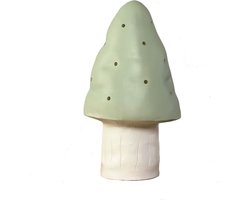 de duurste kinderlamp