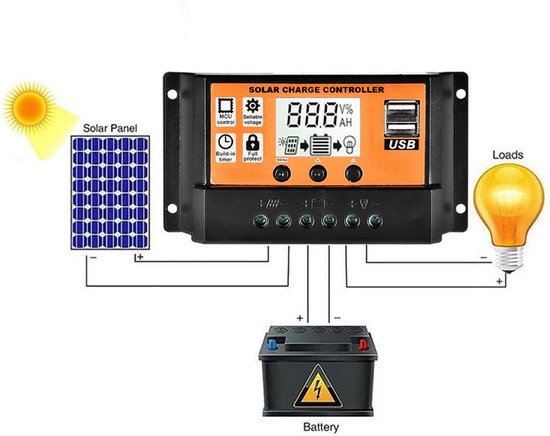 Contrôleur de charge Solar pour batterie de panneau solaire avec Dual port  USB 100A... | bol.com