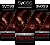 Syoss Baseline - 4-2 Mahonie - Permanente Haarverf - Haarkleuring - Voordeelverpakking - 3 Stuks