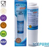 Icepure Waterfilter