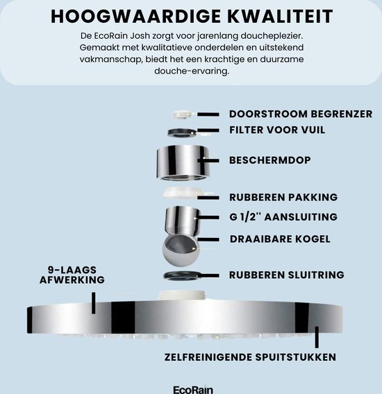 Sproeikop - douchekoppen kopen? | Hoge kwaliteit, design