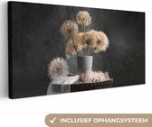 Canvas Schilderij Bloemzaden - Paardenbloem- Vaas - Stilleven - Boeket - 40x20 cm - Wanddecoratie