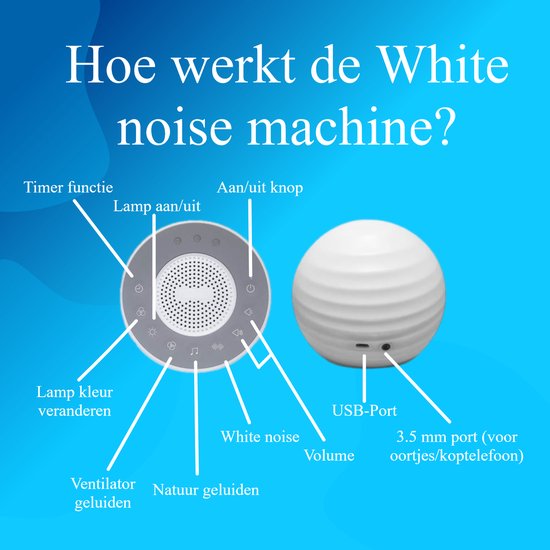 White Noise Machine Witte ruis machine 31 Verschillende geluiden