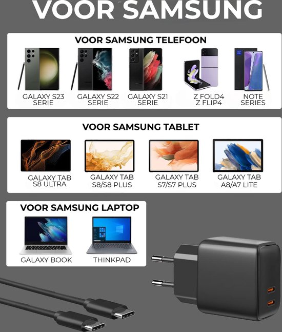 Phreeze Dual USBC Fast Charger 35W Câble USBC tressé de 1m inclus