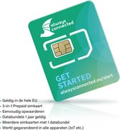 Always Connected prepaid simkaart - Onbeperkt geldig