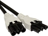 Plenty - Câble Prolink - 0,5 mètre
