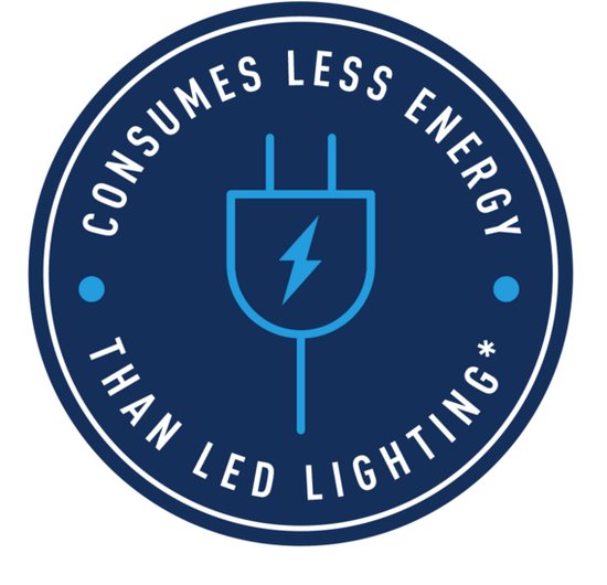 Rowenta Ventilateur Sur Pied, Imbattable Contre Les Moustiques, Compact, Haute Performance, 3 Vitesses, Oscillation Automatique, Essential Anti-moustique VU4420F2 - View #5