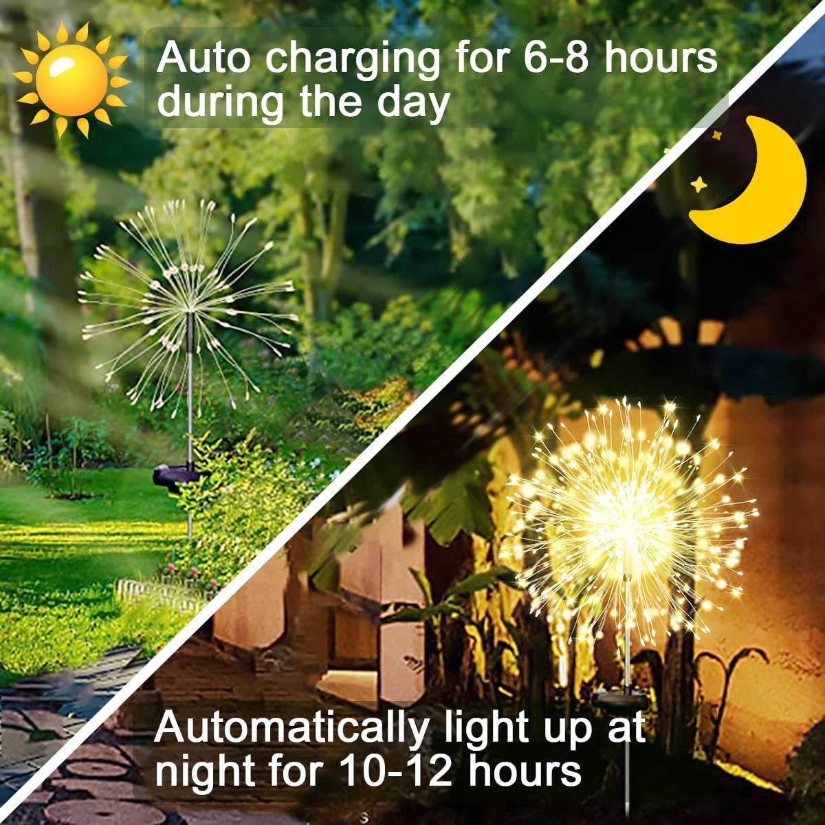Bestsellers Solar Verlichting – Klantfavorieten