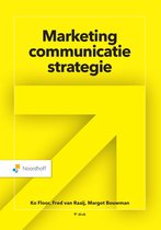 NCOI module Marketingcommunicatie en Branding, schrijven marketingcommunciatieplan compleet, inclusief alle bijlagen, golden circel, brand key e.d., geslaagd cijfer 8