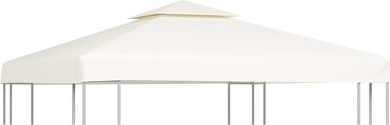 Graciosa Dakdoek Vervangingsdak 3x3m Antraciet