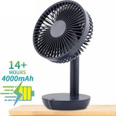 Evolize Mini Ventilator - Oplaadbare Tafelventilator - Ingebouwde Powerbank - Marineblauw