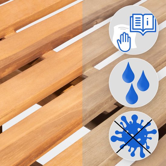 Detailopname van houten lamellen van een tuinbank, met pictogrammen voor instructies, waterafstotend en vlekbestendig.