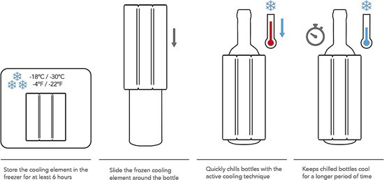 Aktiv Cave à vin, élégante, en acier inoxydable, 14,5 cm, 20,5 cm