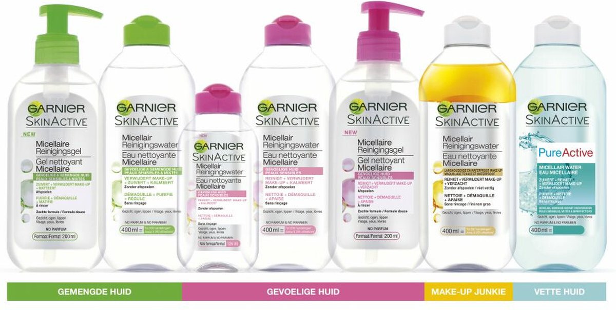 SkinActive eau nettoyante micellaire, peau sensible – Garnier : Nettoyant