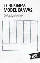 Must Read Business - Le Business Model Canvas
