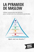 Must Read Business - La Pyramide De Maslow