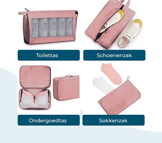 Compressie