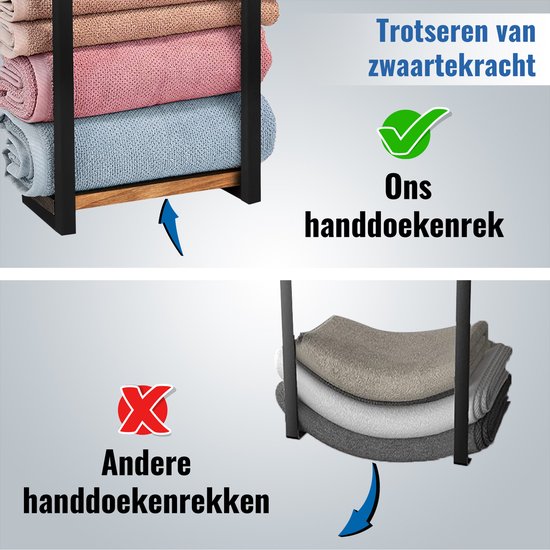 SV Living® Handdoekrek 77*28*14 - Handdoekhouder Badkamer en Keuken - Industriële badkamerrek - Poedercoating Mat Zwart