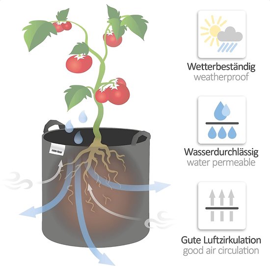 Ritzi planten container met handgrepen H 40 x 50 cm - 50 liter