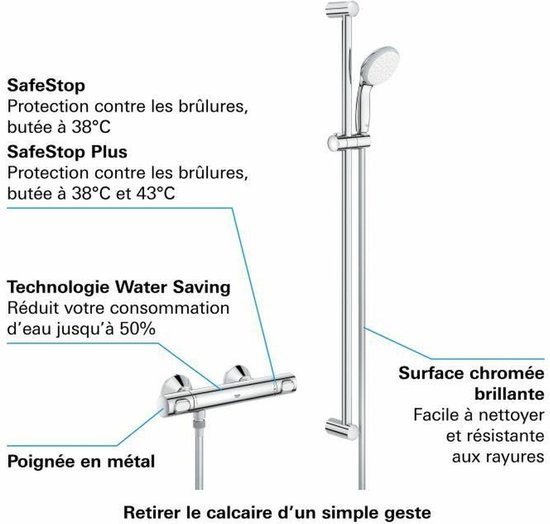 Grohe Nederland Precision Flow / Thermostatische douchemengkraan Grohe Nederland Precision Flow / Thermostatische douchemengkraan