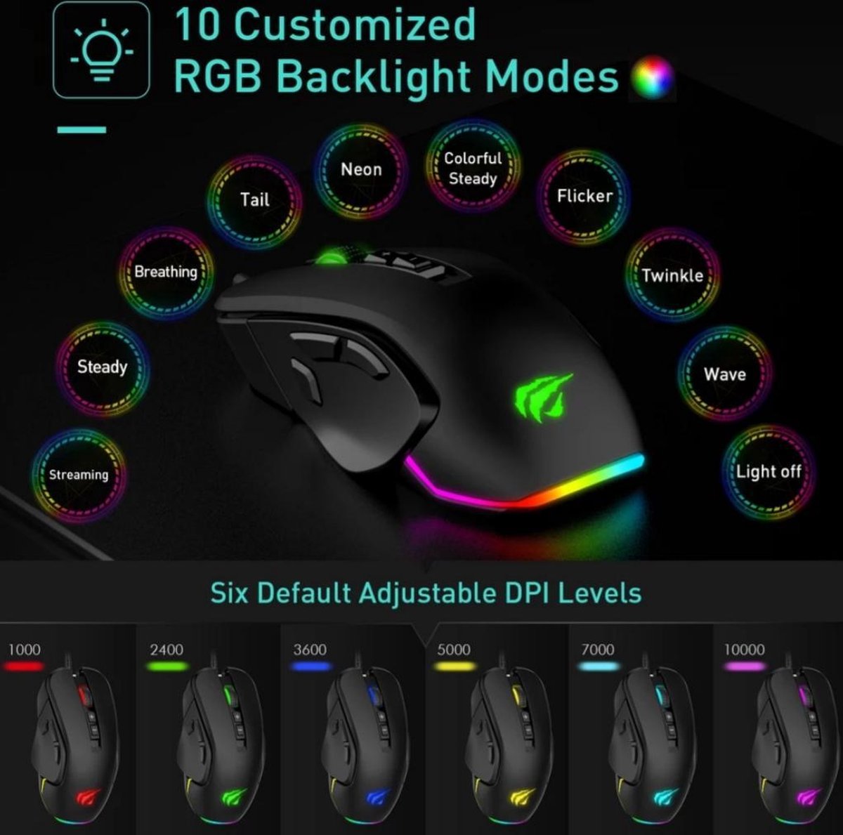 Souris Filaire Gamer Optique HAVIT MS1032 RGB - Noir