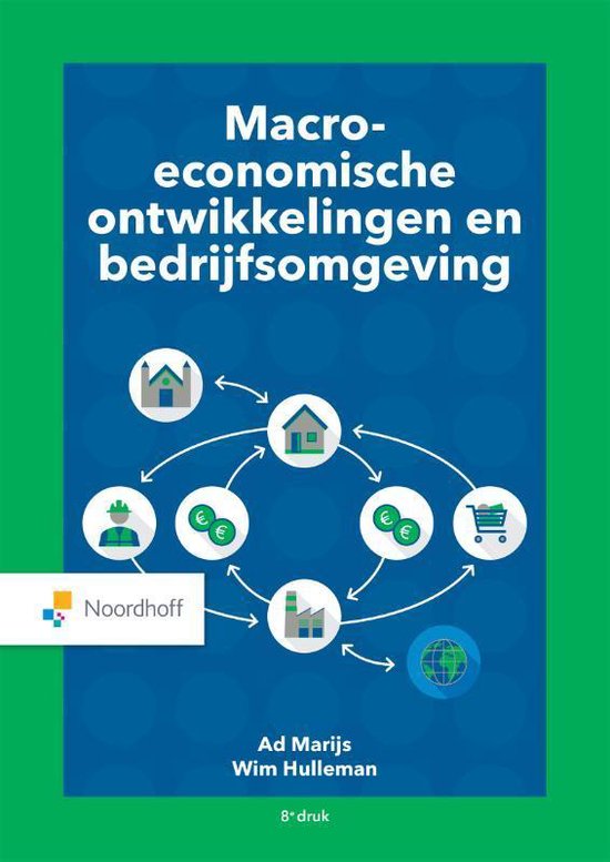 Samenvatting Macro economische ontwikkelingen en bedrijfsomgeving, ISBN: 9789001734626,  Algemene economie: Hoofdstuk 9: Conjunctuur en overheidsbeleid