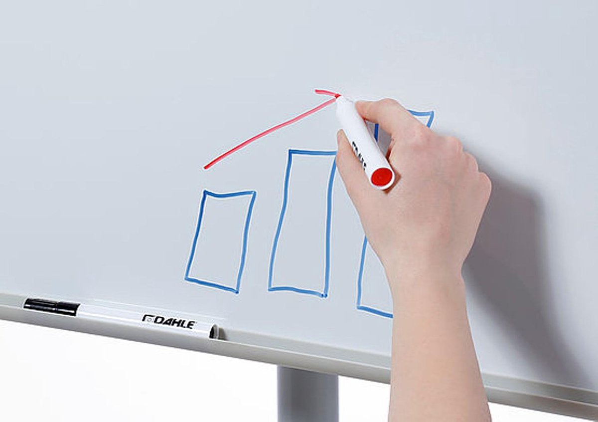 Dahle 96003-11893 Flipover | 99 x 68 cm thumbnail 5