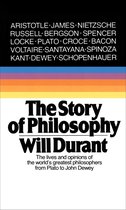 Story Of Philosophy