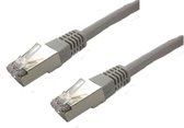 UTP LAN CAT6 netwerkkabel (Ethernet Kabel) - 10 meter