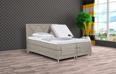 Boxspring Neo compleet, merk Olympic Life, elektrisch verstelbaar, 140 x 220 cm, beige, 18-delig met ruiten motieven hoofdbord