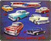 Wandbord - Tri-Five Chevy Spotters Guide