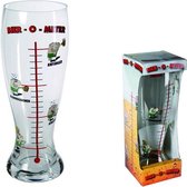 Bier-O-meter ca. 1.2 ltr