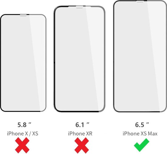 Drie iPhones: 5.8" iPhone X/XS (rood kruis), 6.1" iPhone XR (rood kruis), 6.5" iPhone XS Max (groen vinkje).