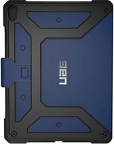 UAG Metropolis Case Apple iPad Pro 12.9 2018 Cobalt