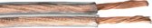 Bandridge LC1154 Luidsprekerkabel Op Rol 2x 1.50 Mm² 100 M Transparant