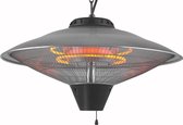Bol.com Eurom Partytent Verwarming - Heater - 2100 Watt aanbieding