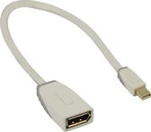 Bandridge Mini DisplayPort - DisplayPort adapter - versie 1.1 (4K 30 Hz) / wit - 0,20 meter