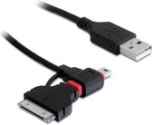 DeLOCK 83152 USB-kabel