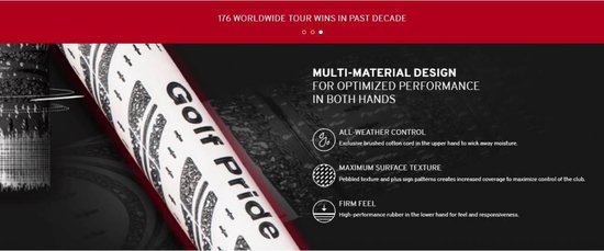 GolfPride New Decade MultiCompound Grip - Zwart van GolfPride — afbeelding 5