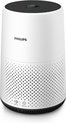 Philips AC0820/10 – Luchtreiniger – Wit